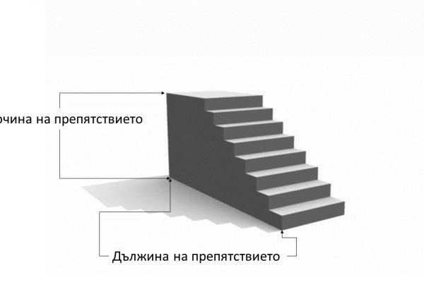 Клир ссылка на blacksprut 1blacksprut me