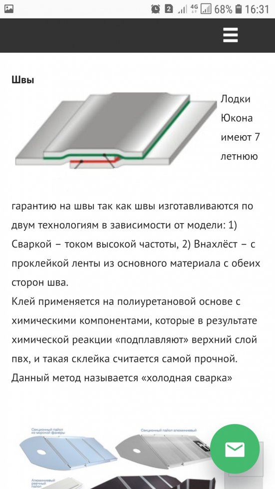 Не работает сайт blacksprut bs2web top